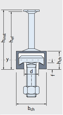 HTA様 Front Side Radiator Support Assembly for Hyundai Elantra GT